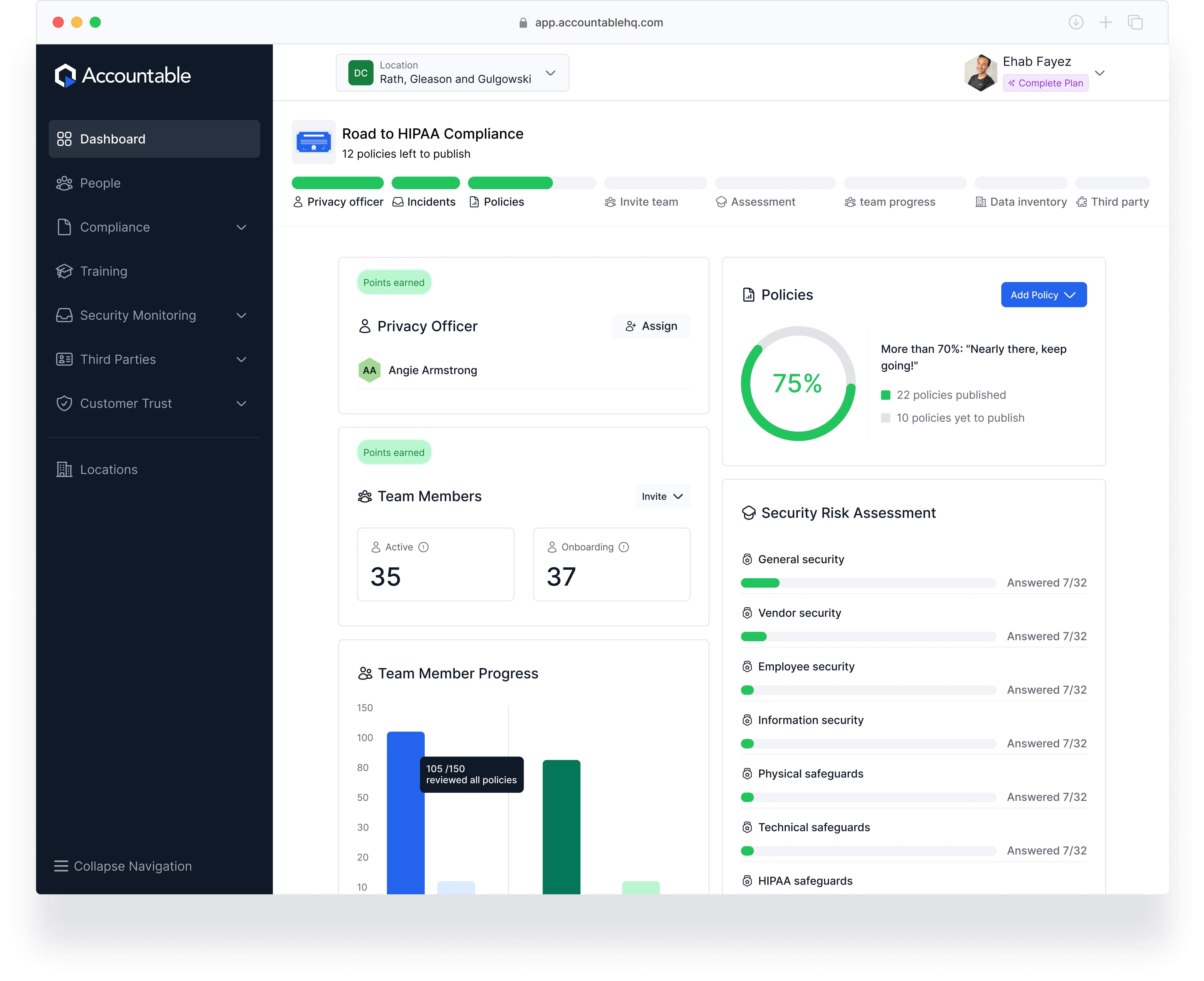 HIPAA Compliance Automation Software