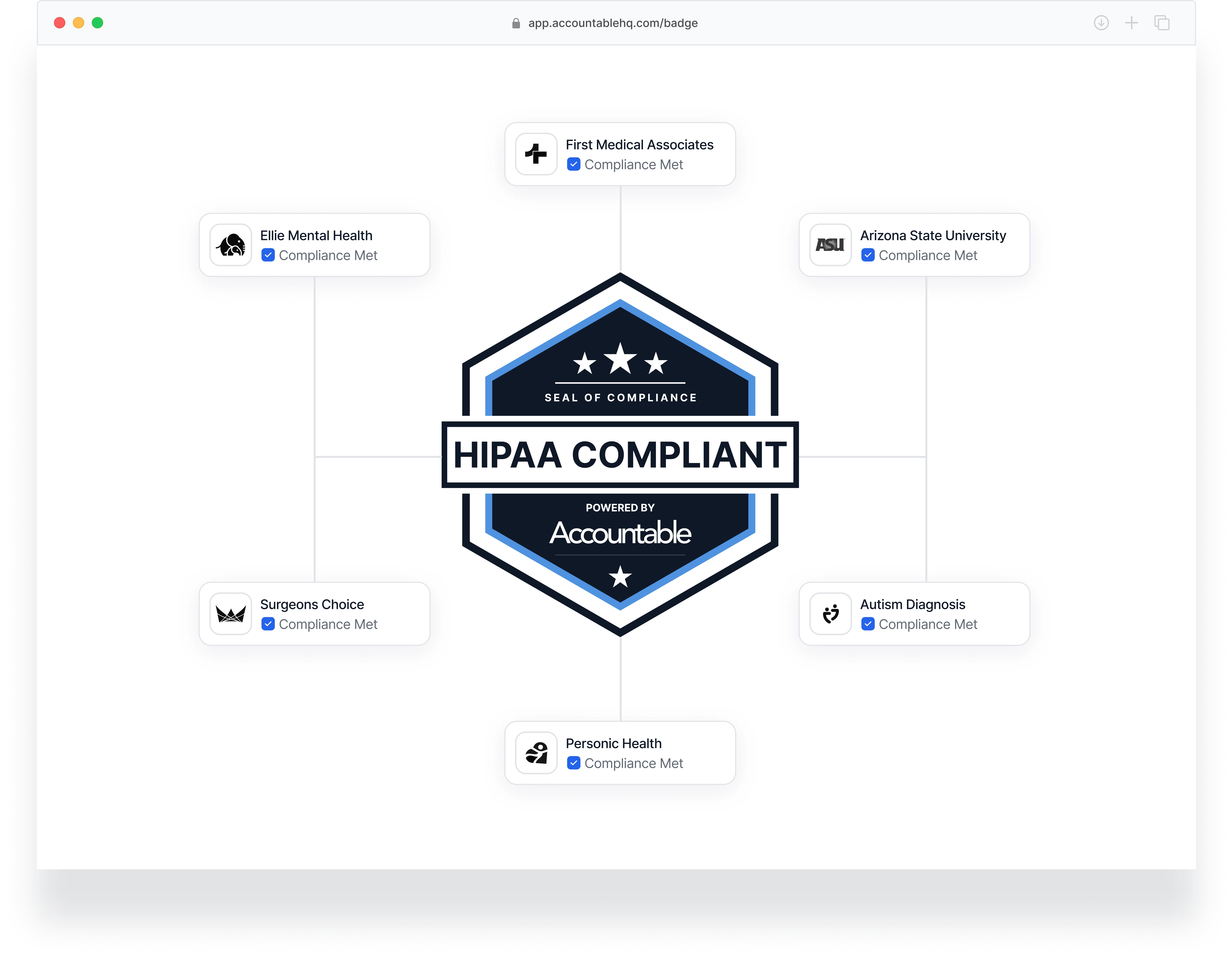 HIPAA Seal Of Compliance